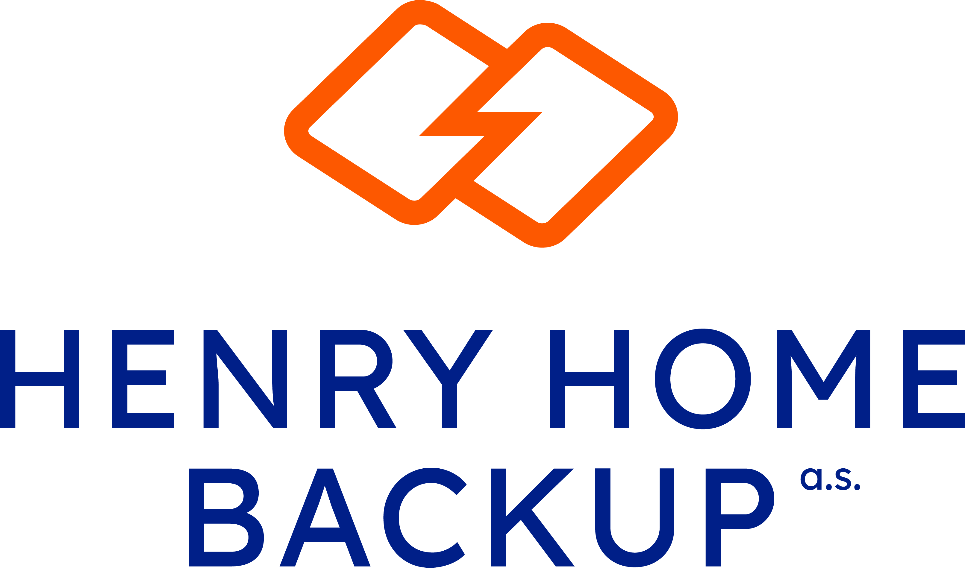 homebackup.cz